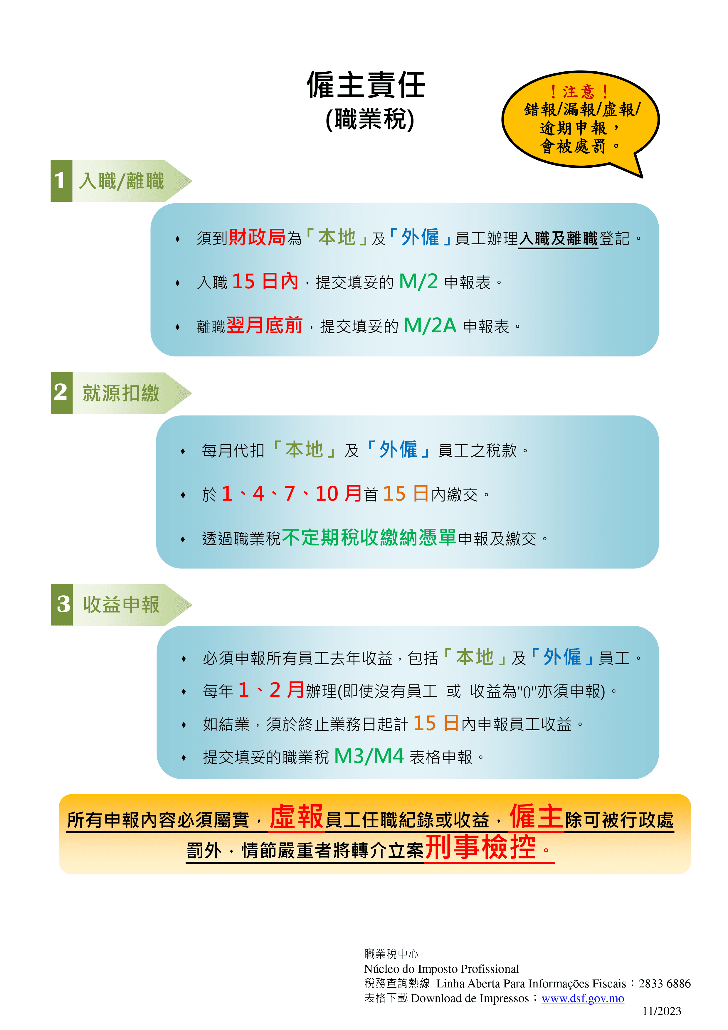 僱主責任