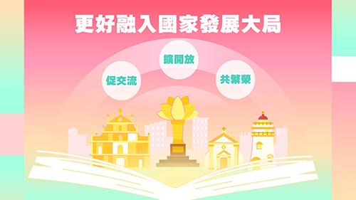 2025年施政動畫四：更好融入國家發展大局